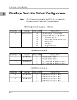 Предварительный просмотр 148 страницы Motorola MVME167 Series Installation Manual