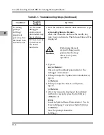 Предварительный просмотр 158 страницы Motorola MVME167 Series Installation Manual