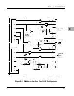 Предварительный просмотр 165 страницы Motorola MVME167 Series Installation Manual