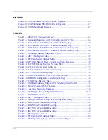 Предварительный просмотр 16 страницы Motorola MVME172 Programmer'S Reference Manual