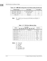 Предварительный просмотр 60 страницы Motorola MVME172 Programmer'S Reference Manual