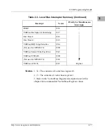 Предварительный просмотр 155 страницы Motorola MVME172 Programmer'S Reference Manual