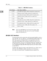 Предварительный просмотр 194 страницы Motorola MVME172 Programmer'S Reference Manual