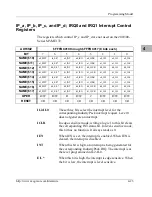 Предварительный просмотр 259 страницы Motorola MVME172 Programmer'S Reference Manual