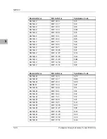 Предварительный просмотр 330 страницы Motorola MVME172 Programmer'S Reference Manual