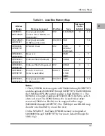 Preview for 47 page of Motorola MVME177 Installation And Use Manual