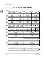 Preview for 34 page of Motorola MVME197DP User Manual