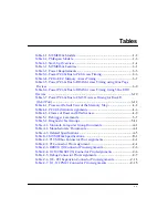 Preview for 15 page of Motorola MVME2301 Installation And Use Manual