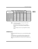 Preview for 55 page of Motorola MVME2301 Installation And Use Manual