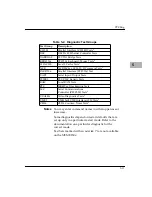 Preview for 91 page of Motorola MVME2301 Installation And Use Manual