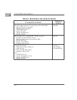 Preview for 114 page of Motorola MVME2301 Installation And Use Manual