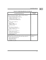 Preview for 117 page of Motorola MVME2301 Installation And Use Manual