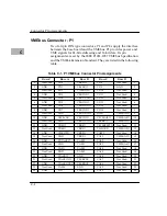 Preview for 124 page of Motorola MVME2301 Installation And Use Manual