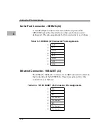 Preview for 128 page of Motorola MVME2301 Installation And Use Manual