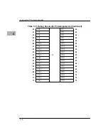 Preview for 130 page of Motorola MVME2301 Installation And Use Manual