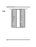 Preview for 132 page of Motorola MVME2301 Installation And Use Manual