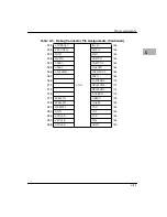 Preview for 133 page of Motorola MVME2301 Installation And Use Manual