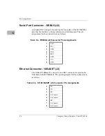 Предварительный просмотр 136 страницы Motorola MVME2401-1 Installation And Use Manual