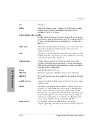 Предварительный просмотр 166 страницы Motorola MVME2401-1 Installation And Use Manual