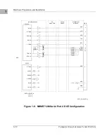 Предварительный просмотр 42 страницы Motorola MVME2600 Series Installation And Use Manual