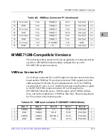 Предварительный просмотр 133 страницы Motorola MVME2600 Series Installation And Use Manual