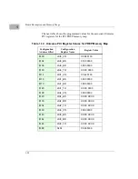 Preview for 37 page of Motorola MVME2700 Series Reference Manual