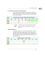 Preview for 60 page of Motorola MVME2700 Series Reference Manual