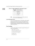 Preview for 85 page of Motorola MVME2700 Series Reference Manual