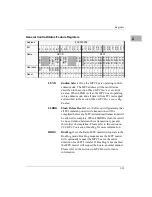 Preview for 92 page of Motorola MVME2700 Series Reference Manual