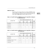 Preview for 162 page of Motorola MVME2700 Series Reference Manual