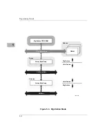 Preview for 247 page of Motorola MVME2700 Series Reference Manual