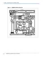 Предварительный просмотр 14 страницы Motorola MVME3100 Programmer'S Manual