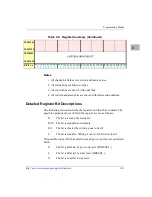 Предварительный просмотр 193 страницы Motorola MVME3600 Series Programmer'S Reference Manual