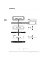 Предварительный просмотр 258 страницы Motorola MVME3600 Series Programmer'S Reference Manual