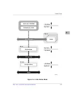 Предварительный просмотр 259 страницы Motorola MVME3600 Series Programmer'S Reference Manual