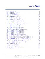 Preview for 13 page of Motorola MVME55006E Installation And Use Manual