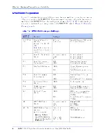 Preview for 22 page of Motorola MVME55006E Installation And Use Manual