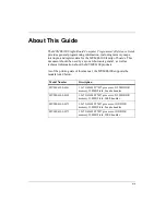 Preview for 11 page of Motorola MVME6100-0161 Programmer'S Reference Manual