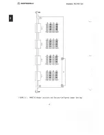 Preview for 13 page of Motorola MVME710 User Manual