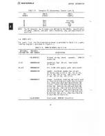 Preview for 19 page of Motorola MVME710 User Manual