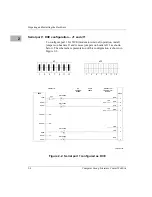 Preview for 21 page of Motorola MVME712A Installation And Use Manual