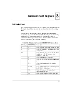 Preview for 55 page of Motorola MVME712A Installation And Use Manual