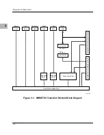 Preview for 24 page of Motorola MVME760 User Manual