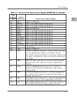 Предварительный просмотр 33 страницы Motorola MVME760 User Manual