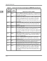 Предварительный просмотр 34 страницы Motorola MVME760 User Manual