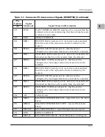 Preview for 35 page of Motorola MVME760 User Manual