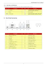 Preview for 7 page of Motorola MVMS User Manual