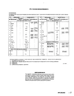 Preview for 14 page of Motorola MX300-S Series Manual