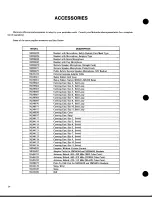 Preview for 5 page of Motorola MX300 series Maintenance Manual