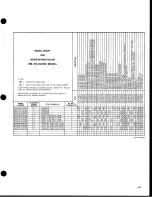 Preview for 8 page of Motorola MX300 series Maintenance Manual